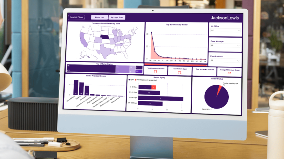 A screen displaying custom Jackson Lewis dashboards.