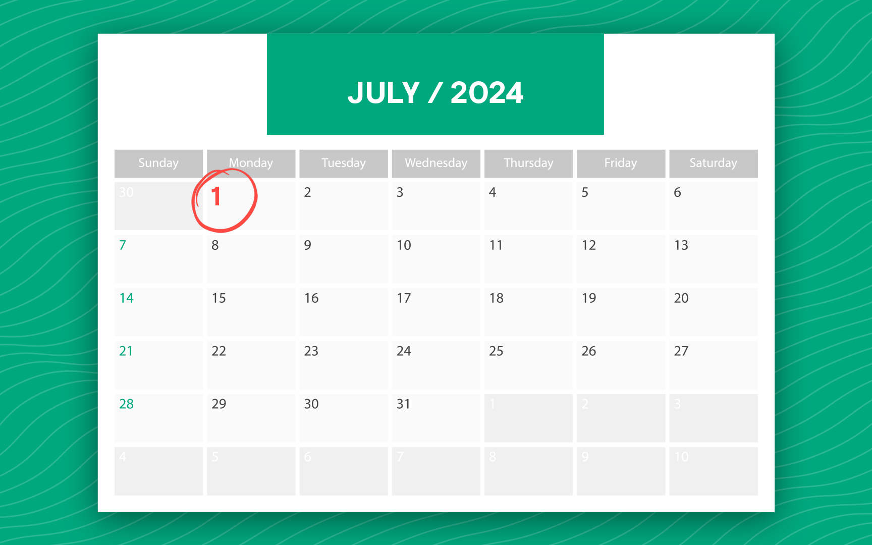 Chicago Paid Leave Ordinance 2025